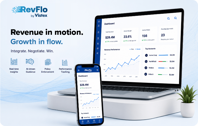 RevFlo Brand System